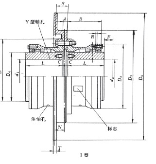 鼓形齒聯(lián)軸器結(jié)構(gòu)圖